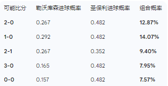 爱游戏体育-赛地聚焦:德国杯今夜热度飙升,底特律活塞扳平良机,引发热议,赛季目标并未改变的简单介绍